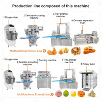 Ma meilleure machine automatique pour mini-coxinhas, mochi japonais, arancini, kubba et maamoul
