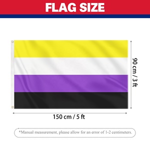 ธง Non-Binary OEM Enby ขนาด 3x5 ฟุต พิมพ์ดิจิทัลบนผ้าโพลีเอสเตอร์ ผลิตตามสั่ง ขายส่งจำนวนมาก สำหรับงานวันชาติและกิจกรรมต่างๆ - Product Image 2