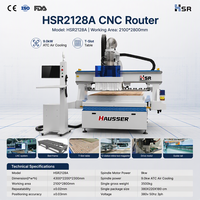 HAUSSER HSR2128A Mesin Router Kayu CNC ATC Otomatis Penuh 2100x2800mm untuk Pembuatan Lemari