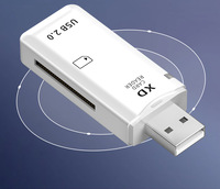 Lector de Tarjetas USB SD TF XD de Ranura Única, Mini, de Plástico, Externo de Alta Velocidad, Marca OEM, Modelo JY-605, para Laptop