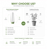 Kit de culture verticale hydroponique Tru-Spring à 9 étages en plastique, pour jardin intérieur, avec éclairage LED, pompe et irrigation anti-UV.
