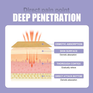 แผ่นแปะให้ความอบอุ่นร่วมโกดังสินค้าจากสหรัฐ - Product Image 5