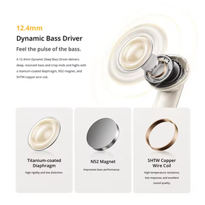 Audífonos Intrauditivos <span class=keywords><strong>Realme</strong></span> Buds Air7 con Indicador LED de Batería, Chipset Qualcomm y Función Impermeable - Product Image 6