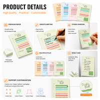 Blocs-notes adhésifs personnalisés pour liste de tâches, mémo en feuilles mobiles, liste de contrôle colorée pour étudiants, bureau, planification quotidienne des tâches, papeterie