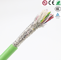 Cable Codificador de PVC con Cobre Trenzado de Alta Calidad, Sistemas de Control de Elevadores Personalizados 6x2x0.25 600/1000V LIBIN -40C~80C