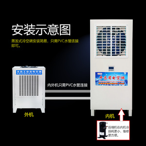 เครื่องทำความเย็นอุตสาหกรรมเฟิงชาน 120W ประหยัดพลังงาน แบบตั้งพื้น สำหรับโรงงาน โรงงานผลิต โรงแรม ร้านอินเทอร์เน็ต - Product Image 5