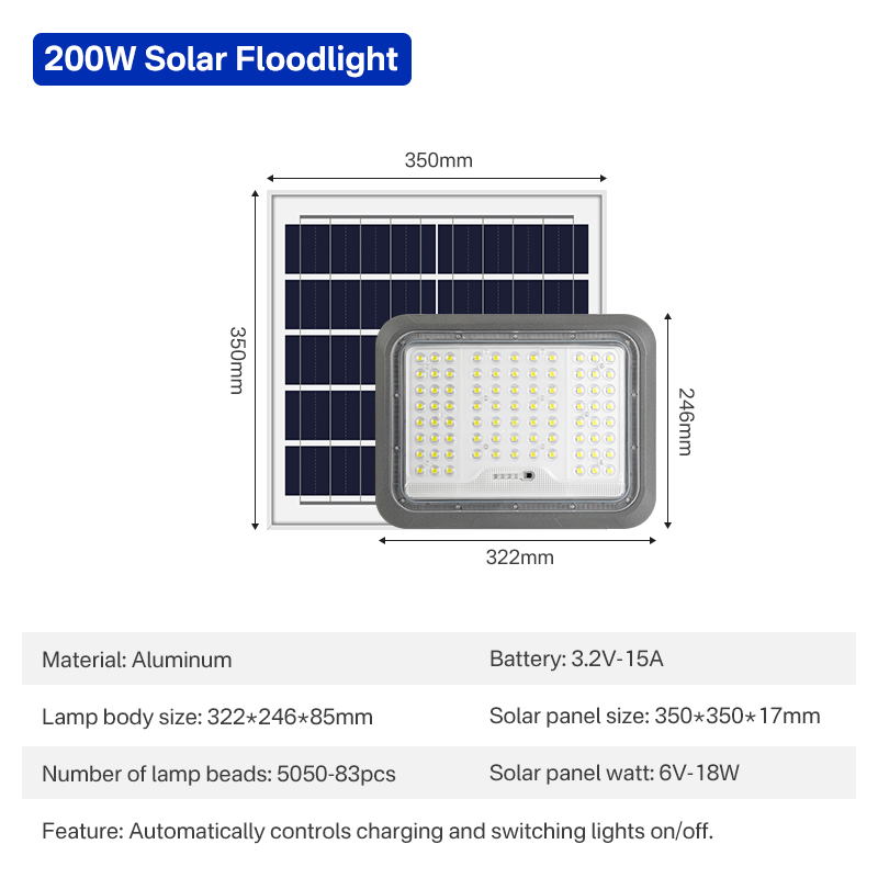 200W 3.2V 15A,6V-18W
