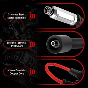 48322R M8-48322ชุดสาย<span class=keywords><strong>หัวเทียน</strong></span>สำหรับ GMC YUKON Sierra Hummer 8ชิ้น10.2มม. H2 Chevrolet Silverado Tahoe - Product Image 3
