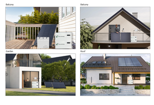 Hệ thống lưu trữ năng lượng ban công tích hợp tất cả trong một 2kWh, trung tâm năng lượng mặt trời và pin 1600W, vi biến tần, nhà máy điện ban công tích hợp lưu trữ - Product Image 5