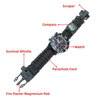 Montre-bracelet tressée multifonctionnelle en paracorde à sept cœurs Montre étanche à boussole Sifflet d'extérieur pour hommes avec allume-feu en silex