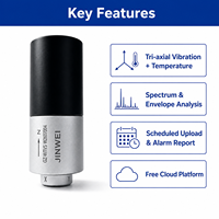 Sensor Inalámbrico de Vibración y Temperatura para Red de Dispositivos Múltiples y Sistema de Gestión de Flotas Ex Ia IIC T4 Ga Intrínsecamente Seguro