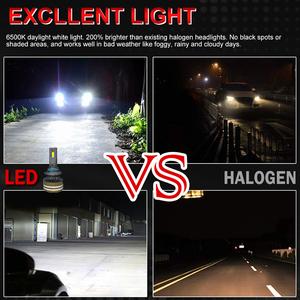 Bombilla LED para faros de coche 12V H4 H7 HB3 HB4 HIR2 H7 Plug and Play sin errores, lámpara de repuesto para faros delanteros de automóvil H8 H11 880, lámpara antiniebla - Product Image 6