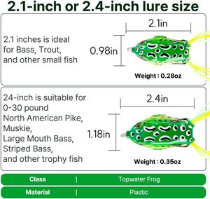 SWORDFISH Esca per rane con lama spinner, confezionata singolarmente, con fessura per il sangue rivolta verso l'alto, doppio amo, in plastica, bionica, artificiale, per spigola e pesca fluviale - Product Image 4