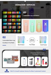 Bottiglie d'Acqua in Vetro Colorato Sfumato da 15oz con Logo Personalizzato per Palestra e Attività all'Aperto - Product Image 6