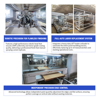 Ligne de production automatique HICAS pour la fabrication de panneaux de particules industriels à partir de déchets de bois, avec assistance 24h/24