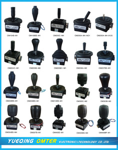 Omter Cần Điều Khiển Công Nghiệp Cho Cần Cẩu/Máy Xúc Cần Điều Khiển - Product Image 4