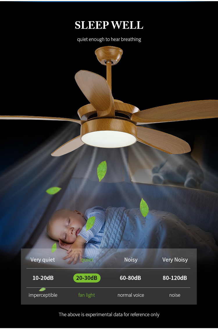 Breezelux China supplier modern abs blade remote control 56 inch decorative ceiling fan with LED light ceiling fan