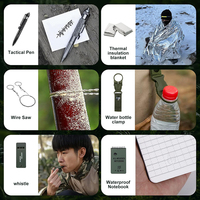 Calendrier de l'Avent Camping 24-en-1 : Kit d'outils de survie et de sécurité & Boîte mystère de compte à rebours de Noël 24 jours – Cadeau de survie