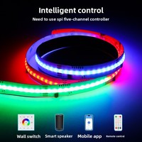 Tira de Luces LED COB RGBWC de 15 mm, Cinco Colores, WS2805, Direccionable, Programable, Efecto 24V, Control Remoto, 90CRI, para Hoteles y Entretenimiento