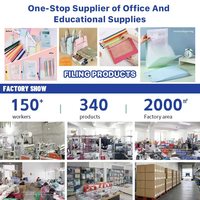 Sacs de rangement transparents grande capacité à fermeture éclair étanche pour fournitures de bureau, stylos et surligneurs – Vente directe usine