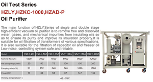 Nhà Máy Huazheng giá mới 3000l/h nhà máy tái chế dầu nhờn với máy lọc dầu động cơ - Product Image 6