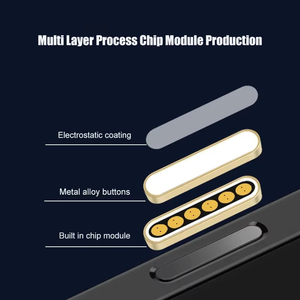 In lega di metallo copertura del pulsante di controllo della fotocamera per <span class=keywords><strong>iPhone</strong></span> 16 Pro Max 16 <span class=keywords><strong>Plus</strong></span> 16 Pro 16 serie protegge i pulsanti della fotocamera per <span class=keywords><strong>apple</strong></span> <span class=keywords><strong>iphone</strong></span> - Product Image 2