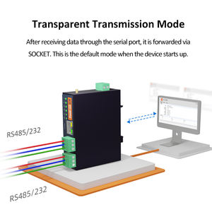 완전히 분리된 이중 직렬 포트 RS-485 직렬 WiFi 모듈 직렬 서버 Modbus 게이트웨이 통신 장치 - Product Image 4