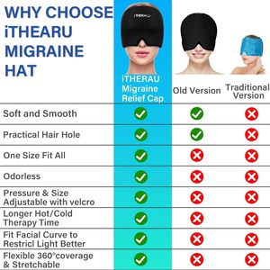 Hot-selling <strong>Migraine</strong> Relief Solid Gel <strong>Cap</strong> with Good Elasticity and Can Be Stretched to Fit the Head Perfectly - Product Image 5