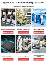 Nuevo Lector de Códigos QR USB FM430 de New Land, Plataforma de Escaneo Industrial para Tuberías, Disponible en Negro