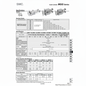 กระบอกนำ MGGMB20-200นิวเมติก SMC - Product Image 1