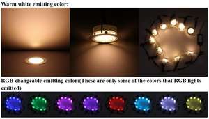 ชุดไฟสำหรับดาดฟ้า2W IP67กันน้ำได้โคมไฟตกแต่งพื้นกลางแจ้งในร่ม - Product Image 2