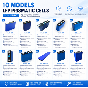 Batería Prismática LFP de Grado Industrial de 3.2V y 314Ah con Más de 8000 Ciclos para Sistemas de Almacenamiento de Energía Solar y Embarcaciones - Product Image 3