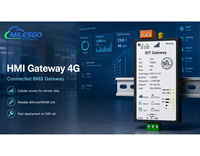 Passerelle HMI 4G Milesgo HMI1001-ARM-4G pour la gestion de BMS, SCADA, PLC et l'automatisation industrielle à distance
