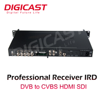 Moduladores digitales h dmi a rf MPEG 2 H.264, decodificador Profesional HD de dos canales, sin IRD, para Air