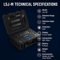 Détecteur de vie radar LSJ-M UWB 2D en temps réel pour la détection de survivants à travers les murs, pour le sauvetage après tremblement de terre et effondrations, portable sans fil IP67