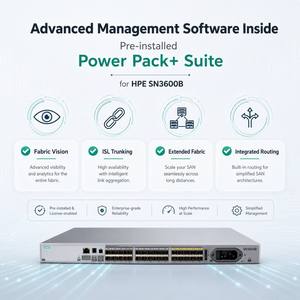 Original SN3600B 32G FC SAN <b>Switch</b> For HPE 24 Ports Active 16G SFP Modules Power Pack Plus 768Gbps Storage <b>Network</b> Unit - Product Image 4