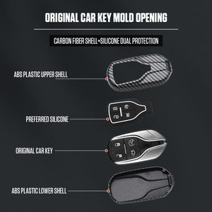 Funda Protectora Anticaídas para Llaves de Motocicleta, Compatible con Maserati Grecale, Levante, Ghibli, Quattroporte, <span class=keywords><strong>MC20</strong></span> y <span class=keywords><strong>MC20</strong></span> <span class=keywords><strong>Cielo</strong></span>. - Product Image 6