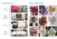Kertas Pembungkus Bunga SINOWRAP Hand-torn Petal Crepe 40x55cm Berkualitas Tinggi Bermotif Bunga Timbul Daur Ulang dari Pulp Kimia