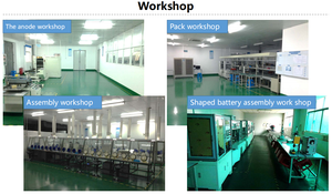 4000mAh dung lượng cao 606090 pin mô hình CE Mark 3.7V 4.2V <span class=keywords><strong>lithium</strong></span> Li-Ion Battery Pack - Product Image 2