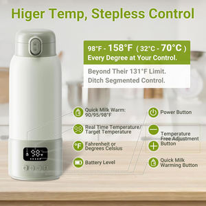 Calentador de Biberones Portátil de Calentamiento Rápido, Calentador de Biberones Recargable por USB, Calentador de Biberones de Viaje para Automóvil - Product Image 4