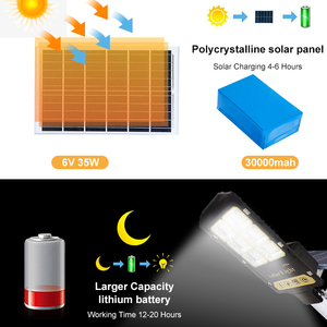 Reflectores LED de farola de energía Solar dividida de 300W para exteriores de calidad, buen rendimiento, fuente de alimentación de batería impermeable IP66 - Product Image 3