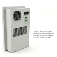 AC Kabinet Industri Luar Ruangan 600W Bersertifikasi CE, Kompresor GMCC Baru, R134a, Biaya Perawatan Rendah, Tipe Dinding/Jendela