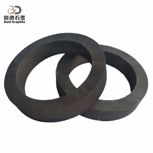 Chất lượng cao Carbon <span class=keywords><strong>Graphite</strong></span> niêm phong Nhẫn mô hình BD-009 bởi mishan cho sử dụng công nghiệp - Product Image 6