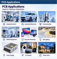 Circuit imprimé multicouche HDI COB avancé personnalisé avec microvia pour écran LED extérieur – Service tout-en-un