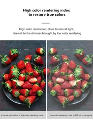 <span class=keywords><strong>หลอด</strong></span>ข้าวโพดซ็อกเก็ต E27คุณภาพสูงพร้อมเทคโนโลยีประหยัดพลังงานมีตัวเลือก5W 10W 15W และ20W - Product Image 6