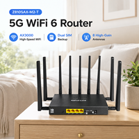 Routeur WiFi 6 5G d'entreprise Z8105AX-M2-T AX3000 CPE industriel VPN Réseau sécurisé haute vitesse