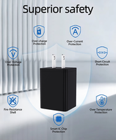 Chargeur rapide 45W PD 3.0 GaN ignifuge à double port Type-C OTP, prise US, certifié ETL/FCC, écologique pour ordinateurs portables et montres connectées
