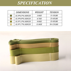 Pull-Up Assist Rubber Latex Resistance Strength <strong>Powerband</strong> - Product Image 2