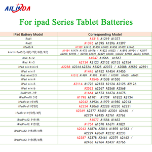 Baterai Tablet Pengganti Li-polymer Ilinda 6500mAh Berkualitas Tinggi untuk iPad 2 A1376 A1395 A1396 A1397 Tersedia Garansi 12 Bulan - Product Image 5
