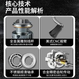 Carrete de Pesca Daiwa con Cuerpo de Aleación de Aluminio, Tamaño 5000, para Pesca en Agua Dulce, con Sistema de Freno Suave y Construcción Duradera - Product Image 5